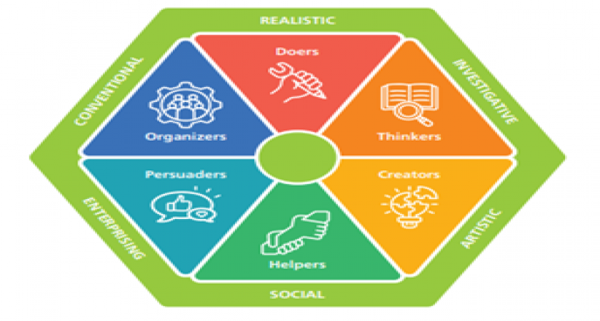 Petunjuk Teknis Pemilihan Mata Pelajaran Pilihan
