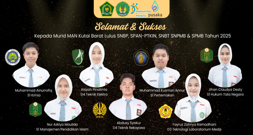 Siswa MAN Kutai Barat Mampu Bersaing di Level Nasional