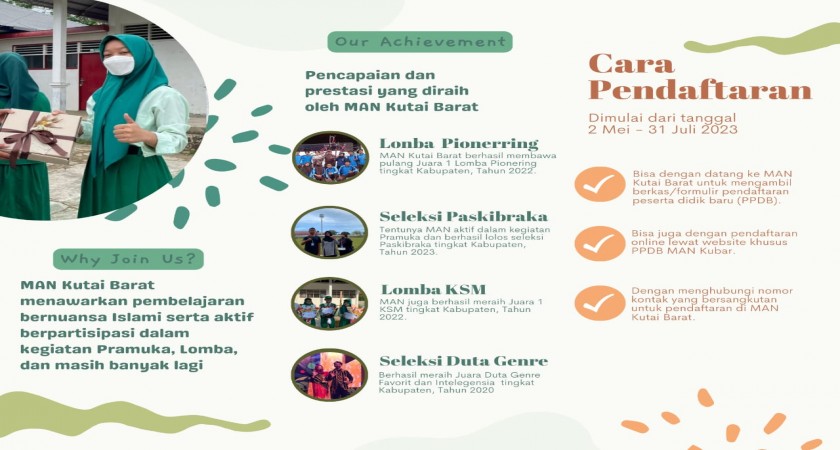 PENGUMUMAN HASIL PPDB 2023