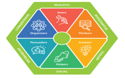 Petunjuk Teknis Pemilihan Mata Pelajaran Pilihan