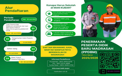 PENGUMUMAN PPDB TAHUN 2025
