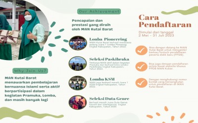 PENGUMUMAN HASIL PPDB 2023